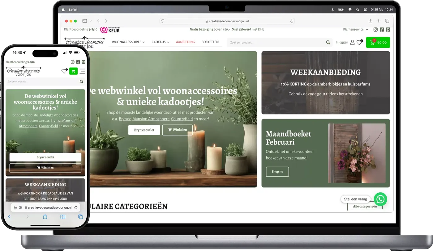 Succesvolle websites, succesvolle bedrijven